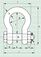 Green Pin Shackle G-4163